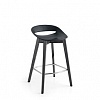 Стул Calligaris COSMOPOLITAN